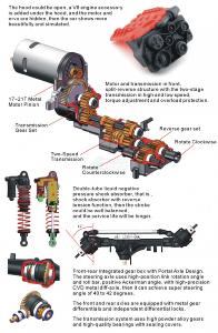 RGT 1/10 Pathfinder 4WD  Rock Crawler RTR VERT  EX86150G