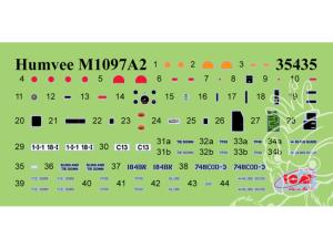 ICM MAQUETTE MILITAIRE 35436 TRANSPORTEUR DE MARCHANDISES HUMVEE M1097A2 1/35