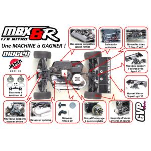 Mugen Buggy MBX8R Nitro Kit E2027 + option E2182
