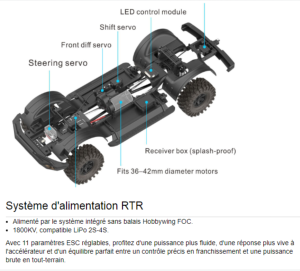 Cross RC EMO X7 RTR - Bleu (Précommande) CRO90100273