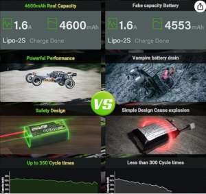 Promodelisme67 OVONIC Batterie LiPo 2S 50C 4600mAh 7.4V LiPo PM-X000YTZDNJ