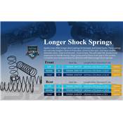 Ressort d'amortisseur Long Avant Soft L67mm (2) Sparko F8