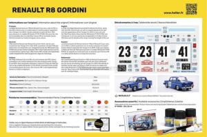 HELLER Renault R8 Gordini 1:24 - 80700