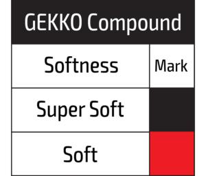 Pneu tout-terrain 1.9 Trophy BR-T29A Gomme Gekko 3.6x0.94 pouces (93x24mm) (2) BOOM RACING BRTR19393