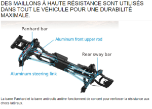 Cross RC EMO X7 ARTR - Argent (Précommande) CRO90100274
